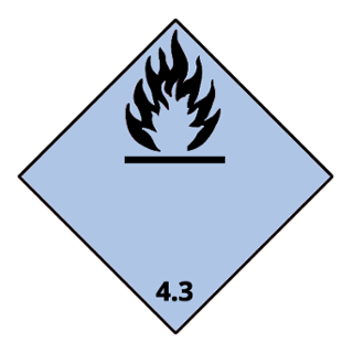 UN-BulkBag-4-3-gases canada