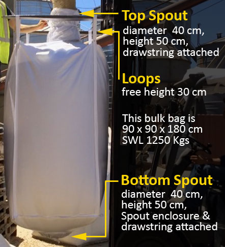 basic-bulkbag canada