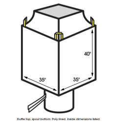 S-22716S: Bulk Bags Skid Lot - Duffle Top, Spout Bottom, 35 x 35 x 50", HOLDS UP TO 3,000 LBS.